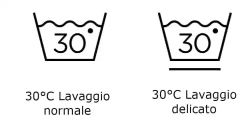 La temperatura di lavaggio della lana - Lanaioli Maglieria Filiera Corta Sostenibile & Filati Naturali